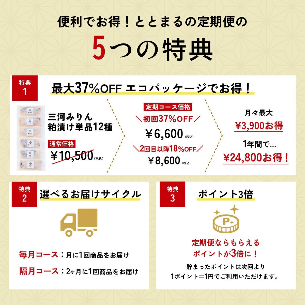 三河みりん粕漬け定期便「ととくる」【12個セット】 