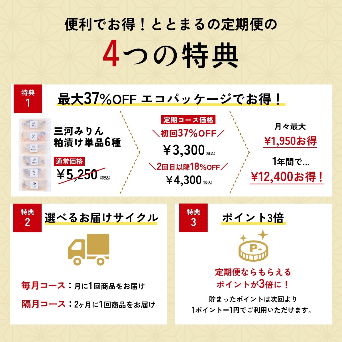三河みりん粕漬け定期便「ととくる」【12個セット】 
