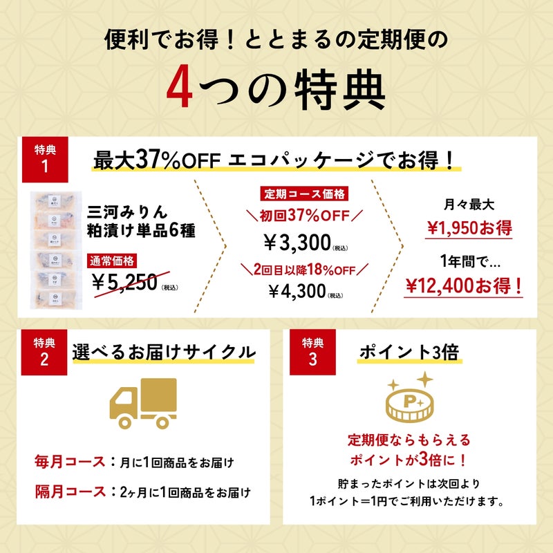 三河みりん粕漬け定期便「ととくる」【12個セット】 